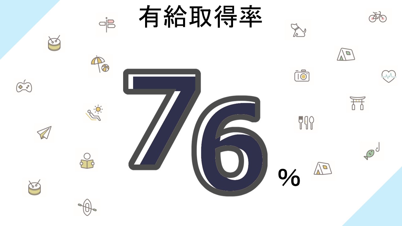 働く環境データ