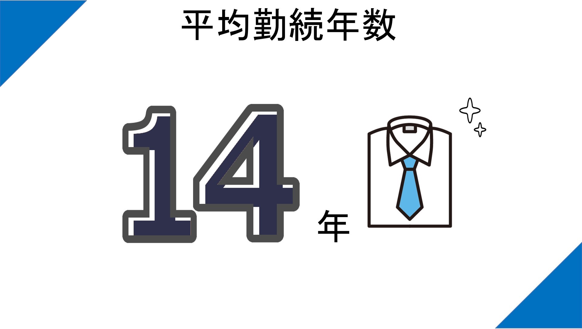 従業員データ