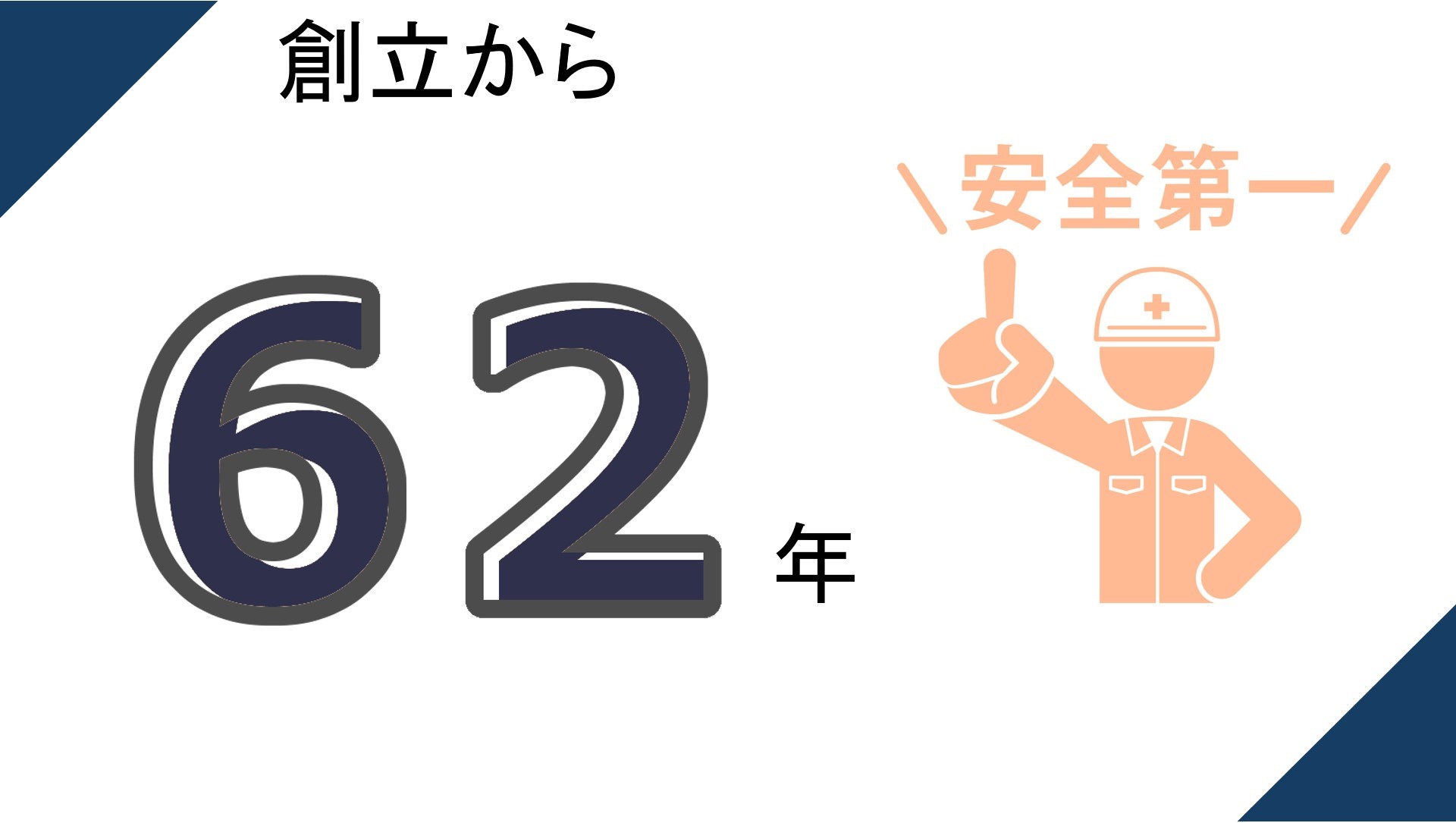 事業データ